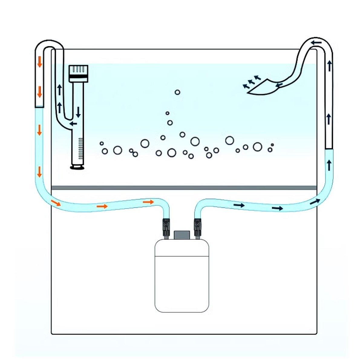 Aquarium Glass Inlet Outlet Pipe Fish Tank Filter Oil Film Remover Plant Holder - Oil removal inlet-16mm