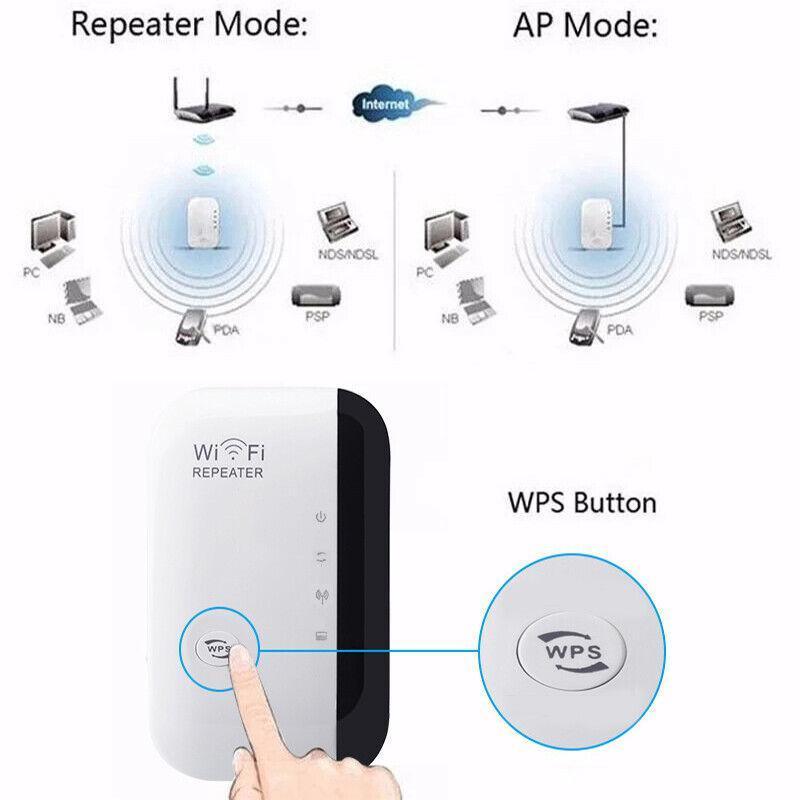 WiFi Extender 300Mbps Wireless Repeater Signal Booster Router Access Point