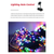 Solar Fairy String Lights 200 LED Outdoor Garden Christmas Party Décor Multi-Colours