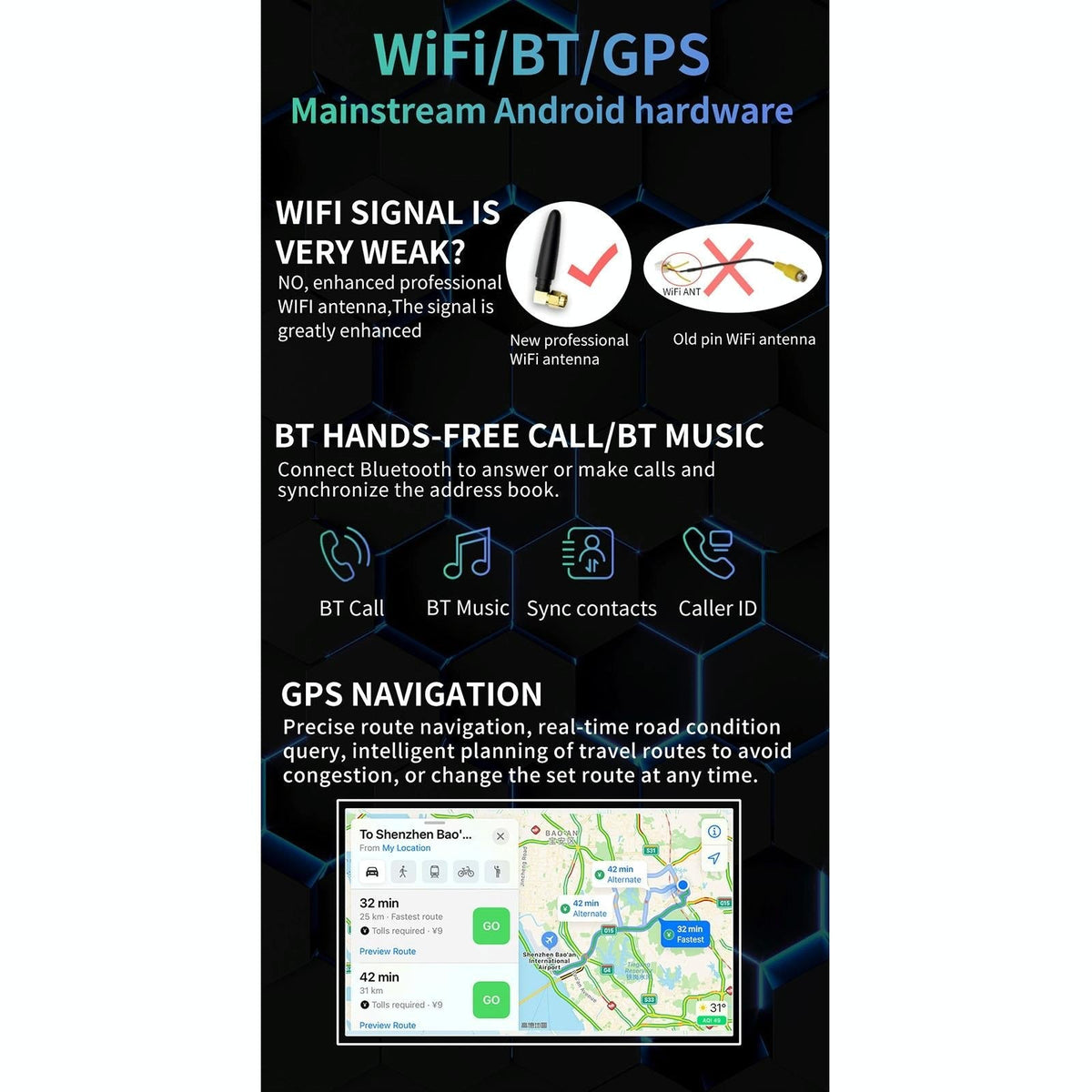 7 Inch Car Android Player Gps Navigation Bluetooth Fm Radio Carplay Mirror Link Wifi Steering Wheel Control