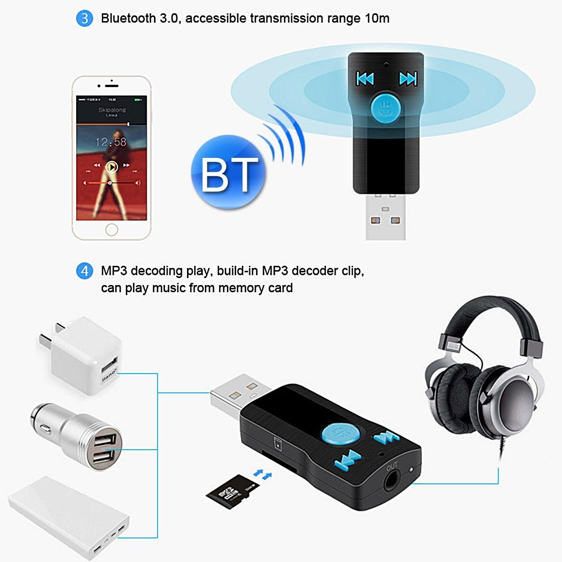 Mini Usb Bluetooth Receiver Mp3 Player With Mic & Audio Cable - Handsfree Aux Output 32Gb Sd / Tf Card Dual Usb Port