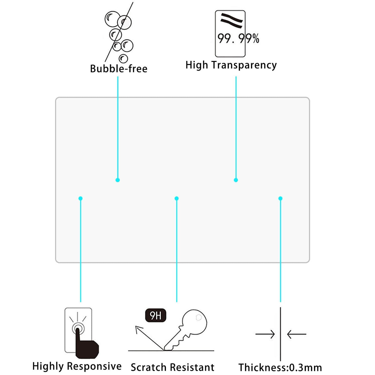 2-pack Tempered Glass Film for Car Navigator Protection - For Tesla Model 3 2024
