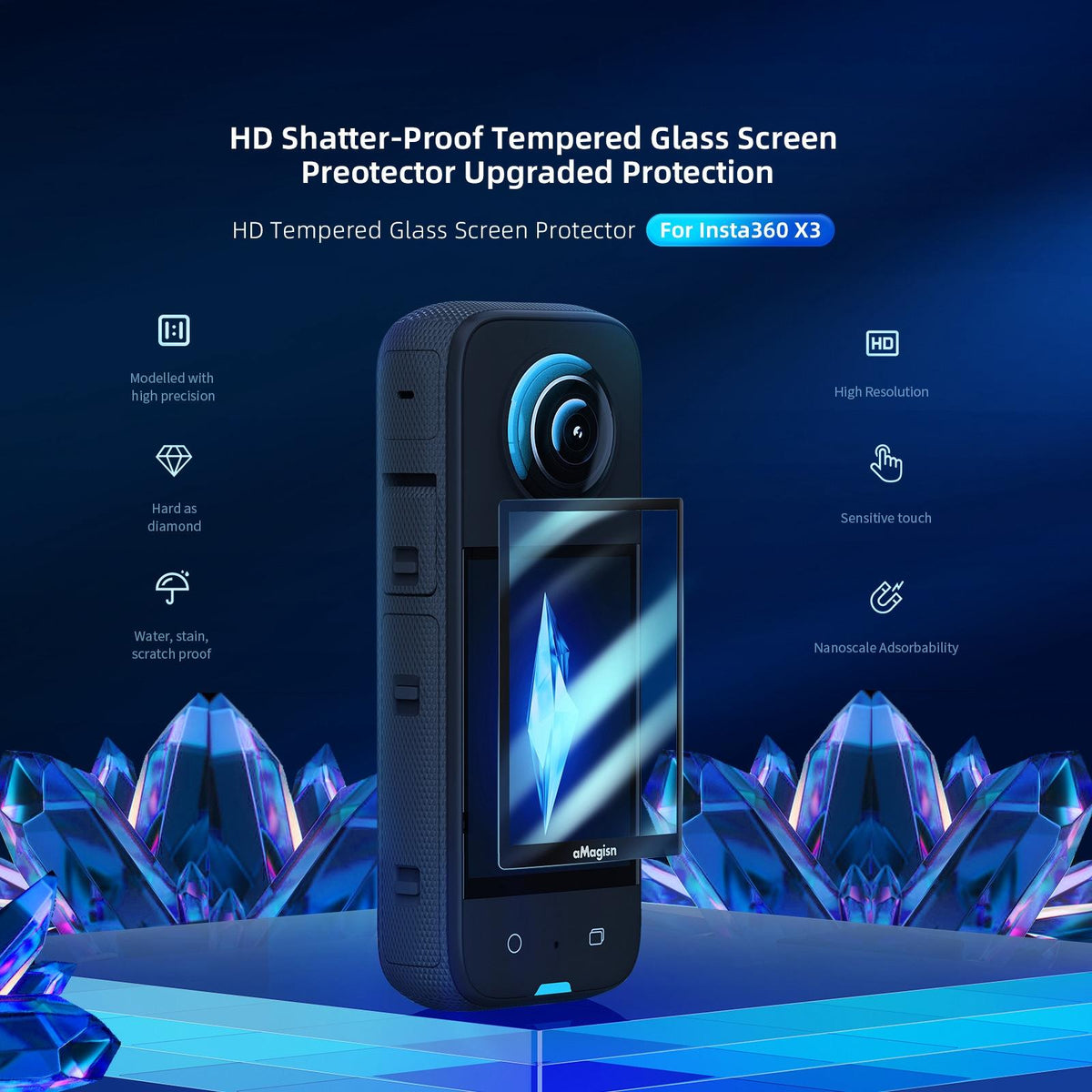 Tempered Film Protection for Insta360 X3 Sports Camera - 1 Set - 1Set