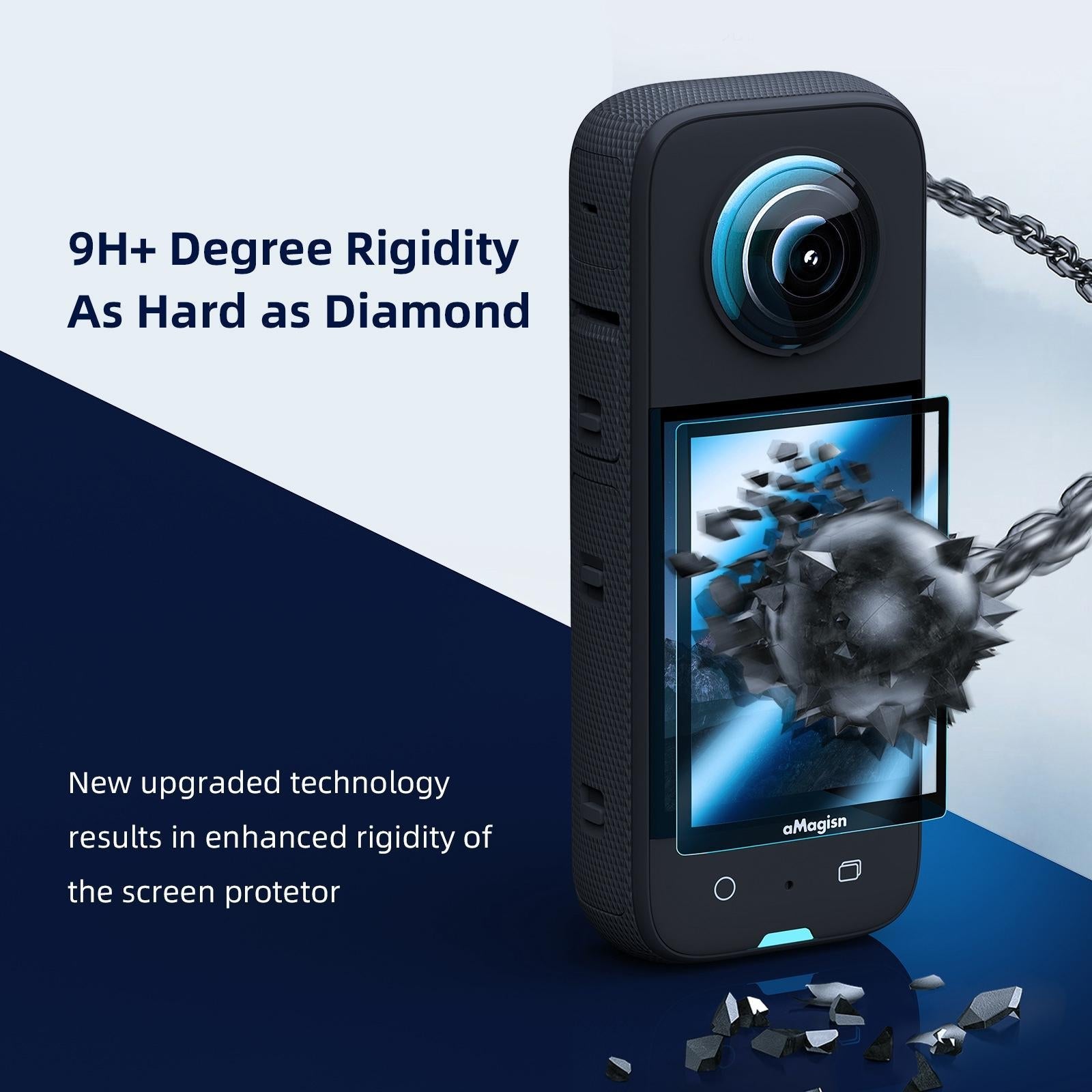 Tempered Film Protection for Insta360 X3 Sports Camera - 1 Set - 1Set