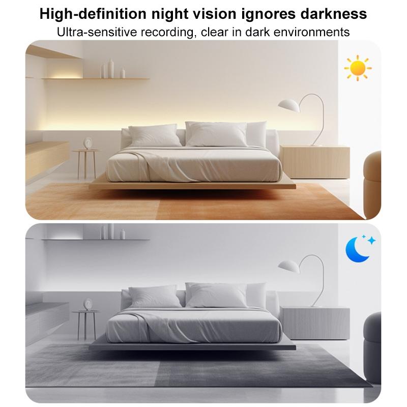 Wireless Wifi Surveillance Camera With Night Vision - 128Gb Memory Card - Without