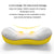 Portable Lumbar And Neck Massager For Car Gray Charging Model - Wired Model Gray