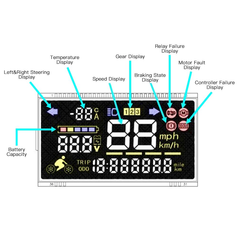 Kugoo S1 / S2 / S3 Electric Scooter Main Control Board with Led Display