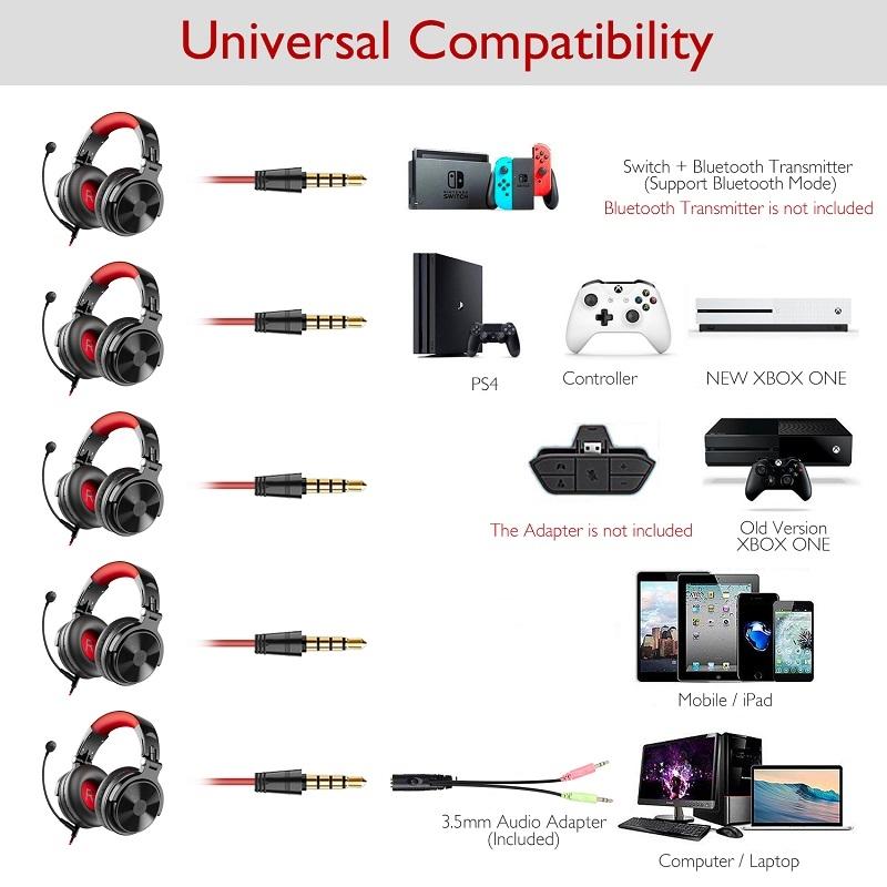 Wireless Gaming Headset Black & Red