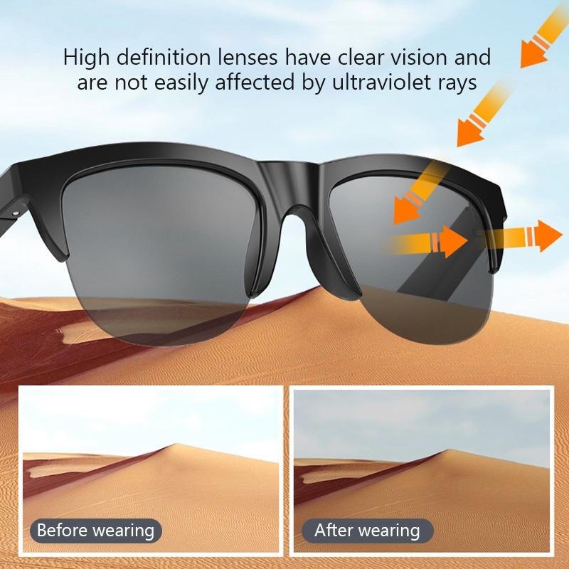Bluetooth 5.3 Smart Sunglasses with Wireless Headset and Anti-glare Protection