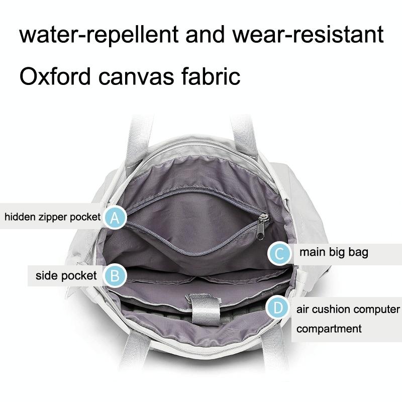 Medium Gray Waterproof Usb Laptop Backpack