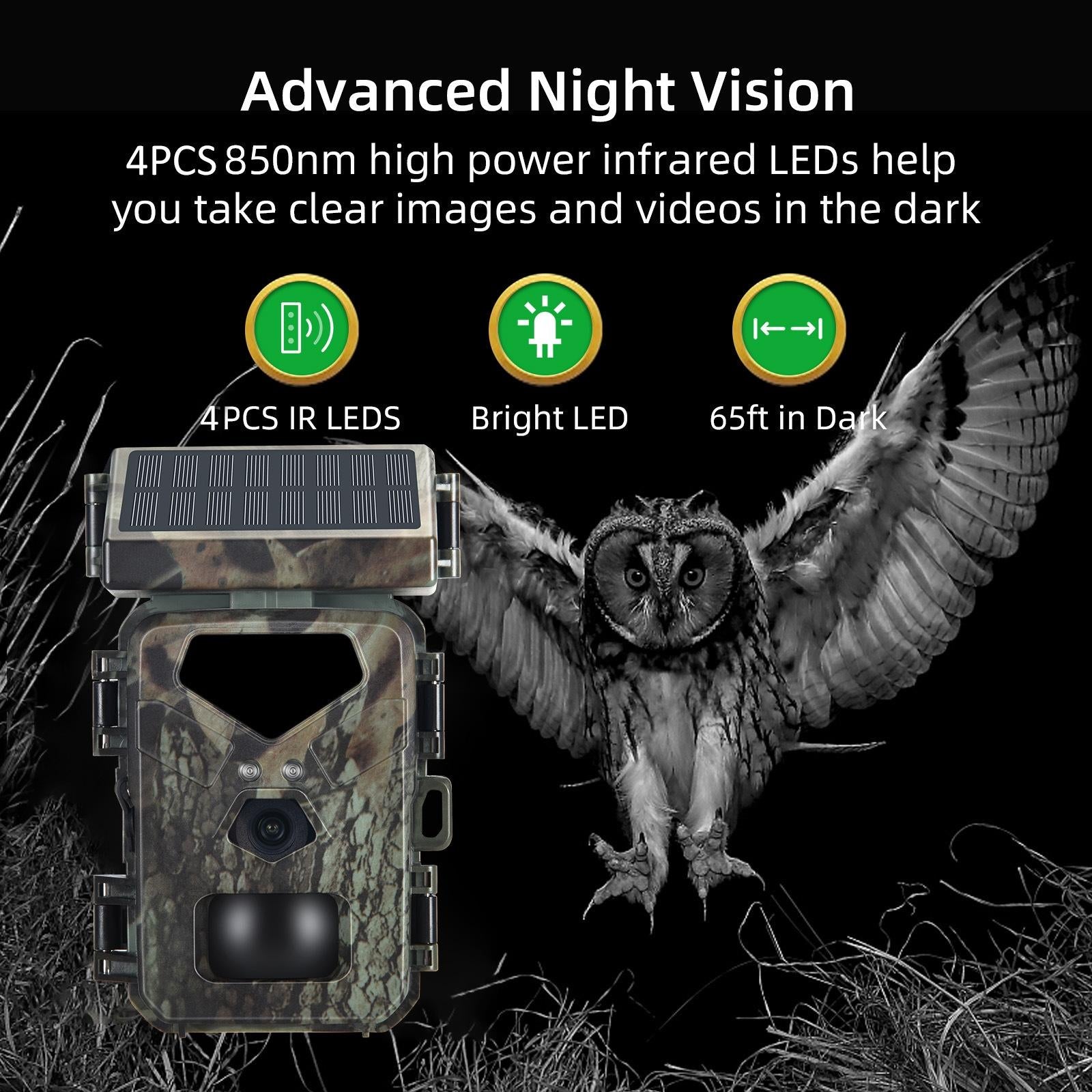 20Mp / 1080P Infrared Tracking Camera - No Screen No Keys