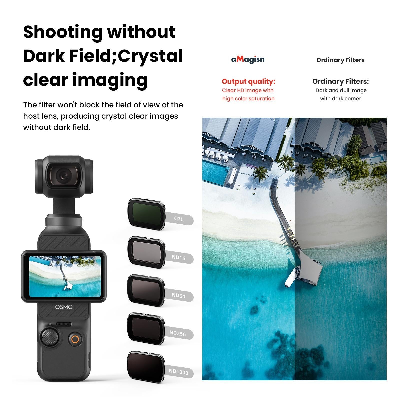 Double-sided Coated Filters for Dji Pocket 3 with Protective Goggles and Cpl Style - Cpl
