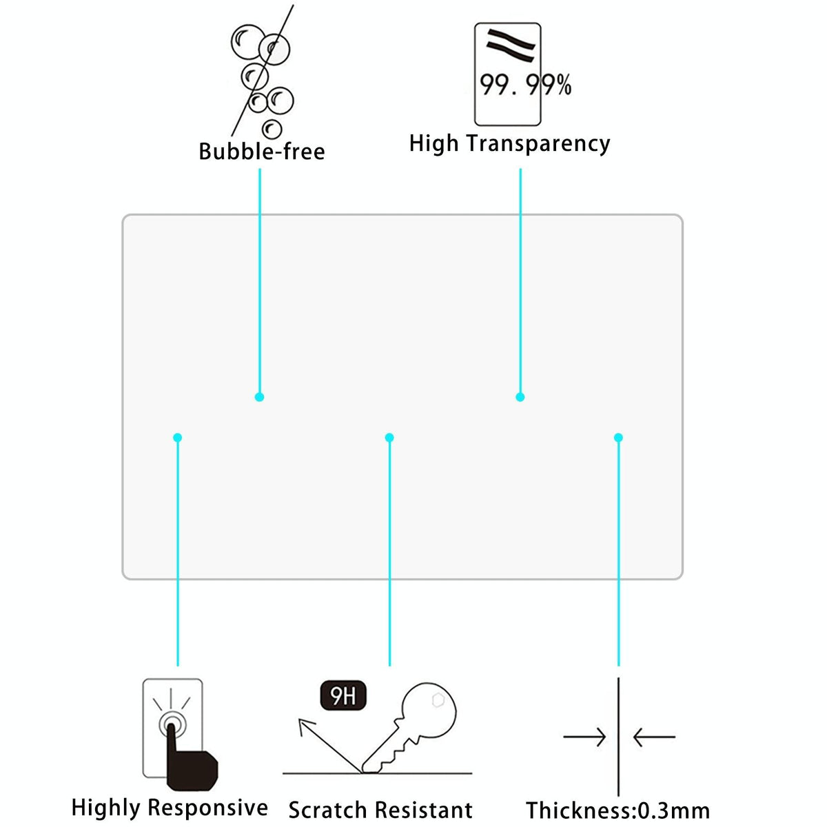 Tempered Glass Film for Car Navigator - Protective - For Tesla Model 3 2024