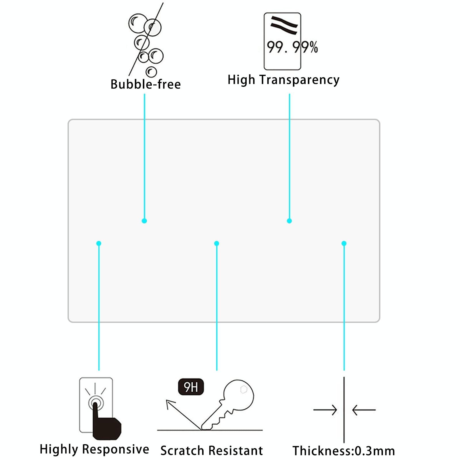 Tempered Glass Film for Car Navigator - Protective - For Tesla Model 3 2024