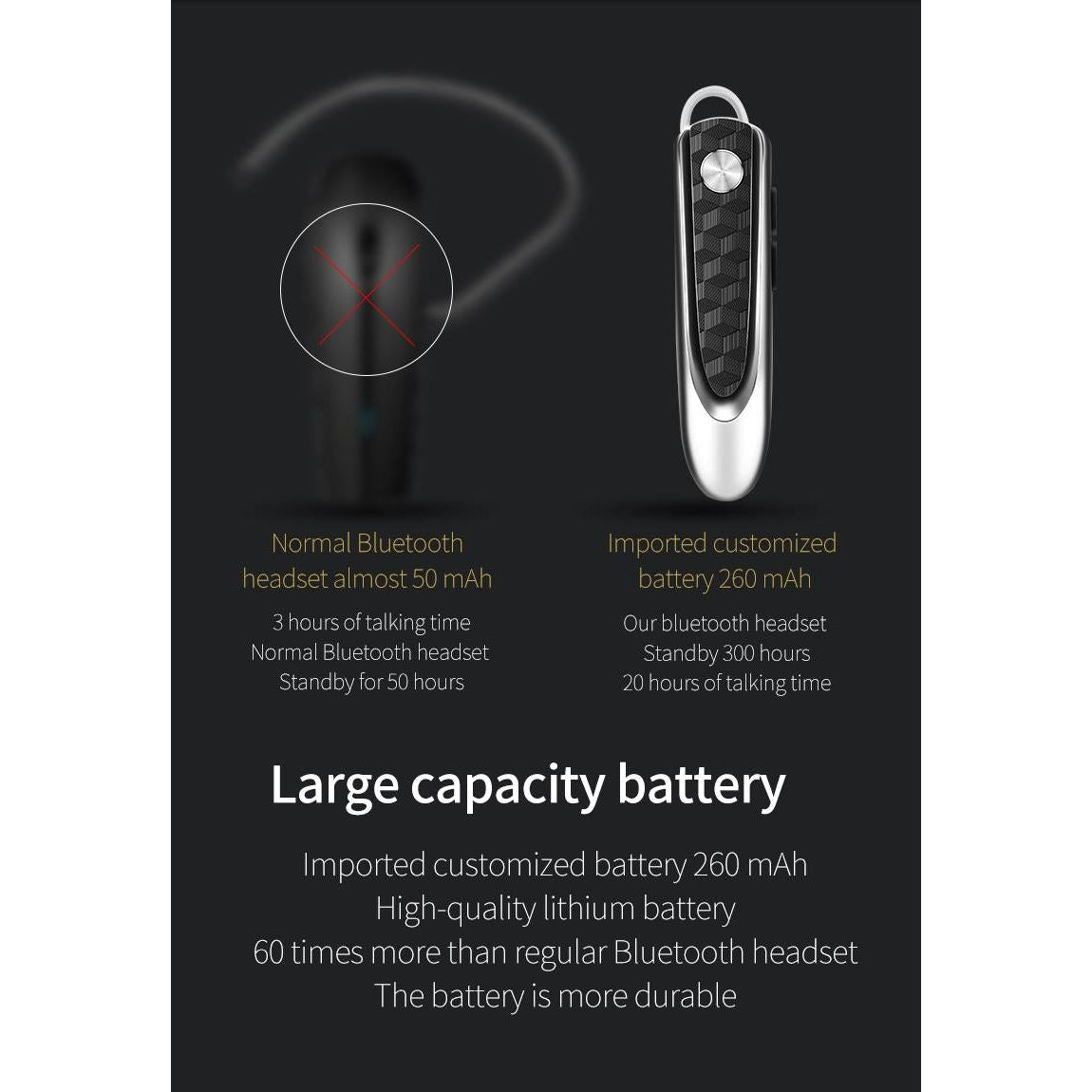 Wireless Bluetooth Earbud For Hands-Free Calls And Music - Large Battery - Black