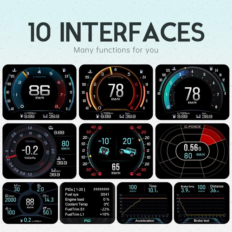 2.8 Inch Obdii Head Up Display System For Cars