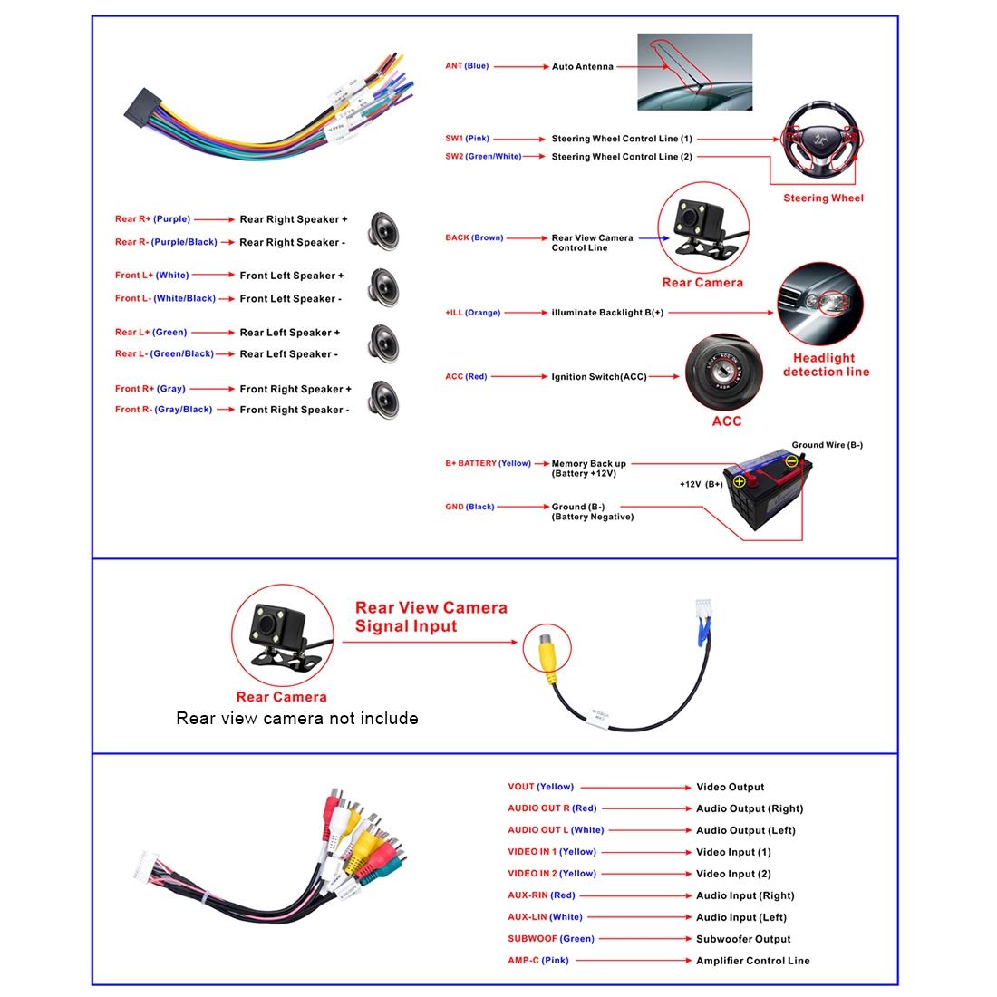 10.1 Inch Android 8.1 Car Mp5 Player - Fm Bluetooth Gps Tf Card