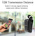Bluetooth Earphones for Iphone Samsung and Tablets - Wireless