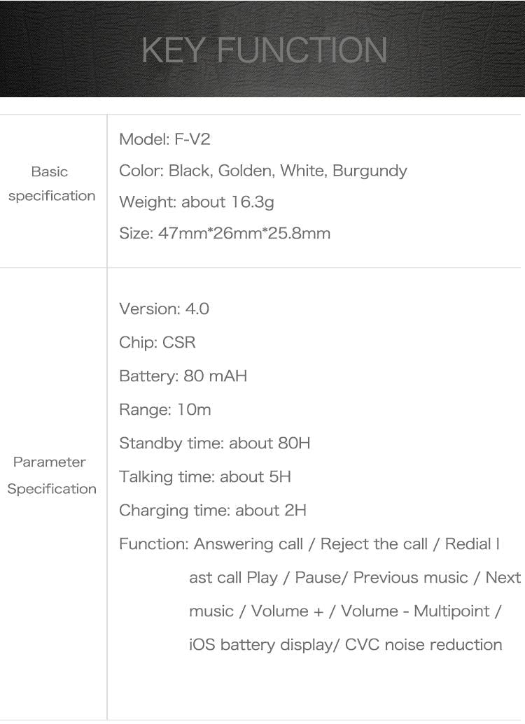 Bluetooth Earphones for Iphone Samsung and Tablets - Wireless