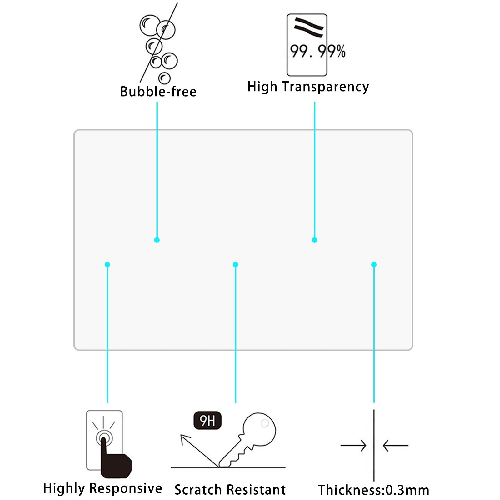 25-pack Tempered Glass Film for Car Navigator Protection - For Xiaomi Su7