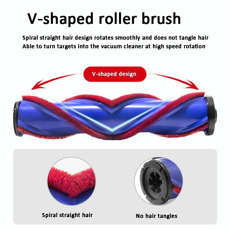 V-shaped Anti-tangle Floor Brush for Vacuum Cleaners - For Dyson V10 Slim / V12