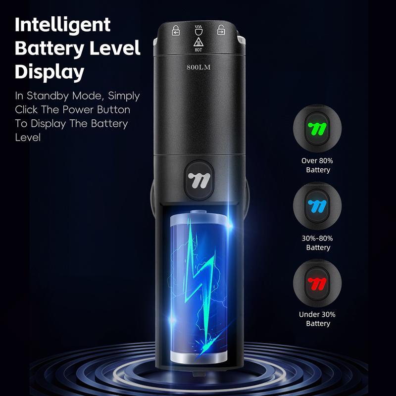 400 Lumens Rechargeable Bike Headlight With Power Reminder - 600 Lumens