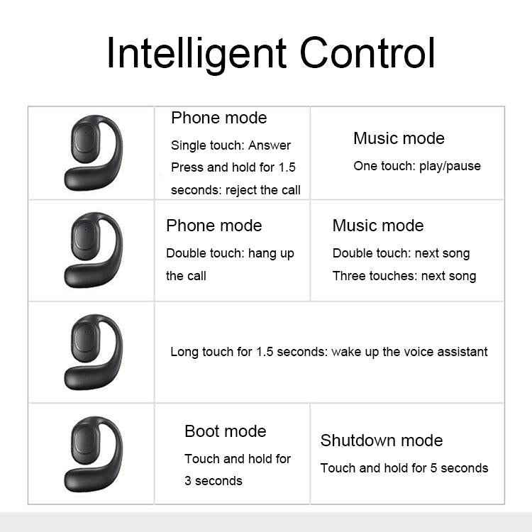 Wireless Bluetooth 5.2 Earphones with Noise Reduction Ear-mounted Design - White Without Accessories