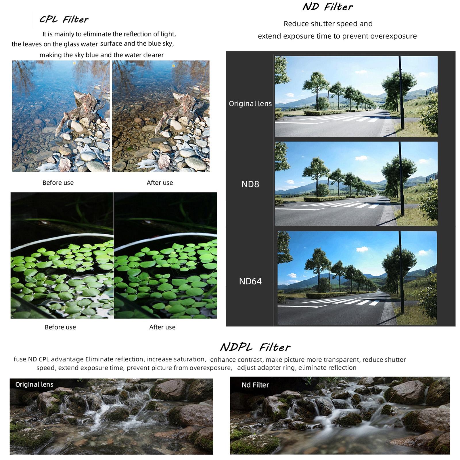 3-in-1 Cpl Nd8 Nd16 Lens Filter for Insta360 Go 2 / 3 Series Cameras - For Insta360 Go 2 / Go 3 Cpl