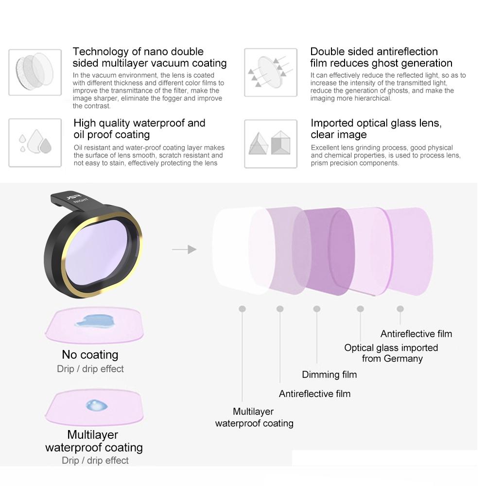 Enhance Night Shots with Fimi X8 Mini Drone Filter