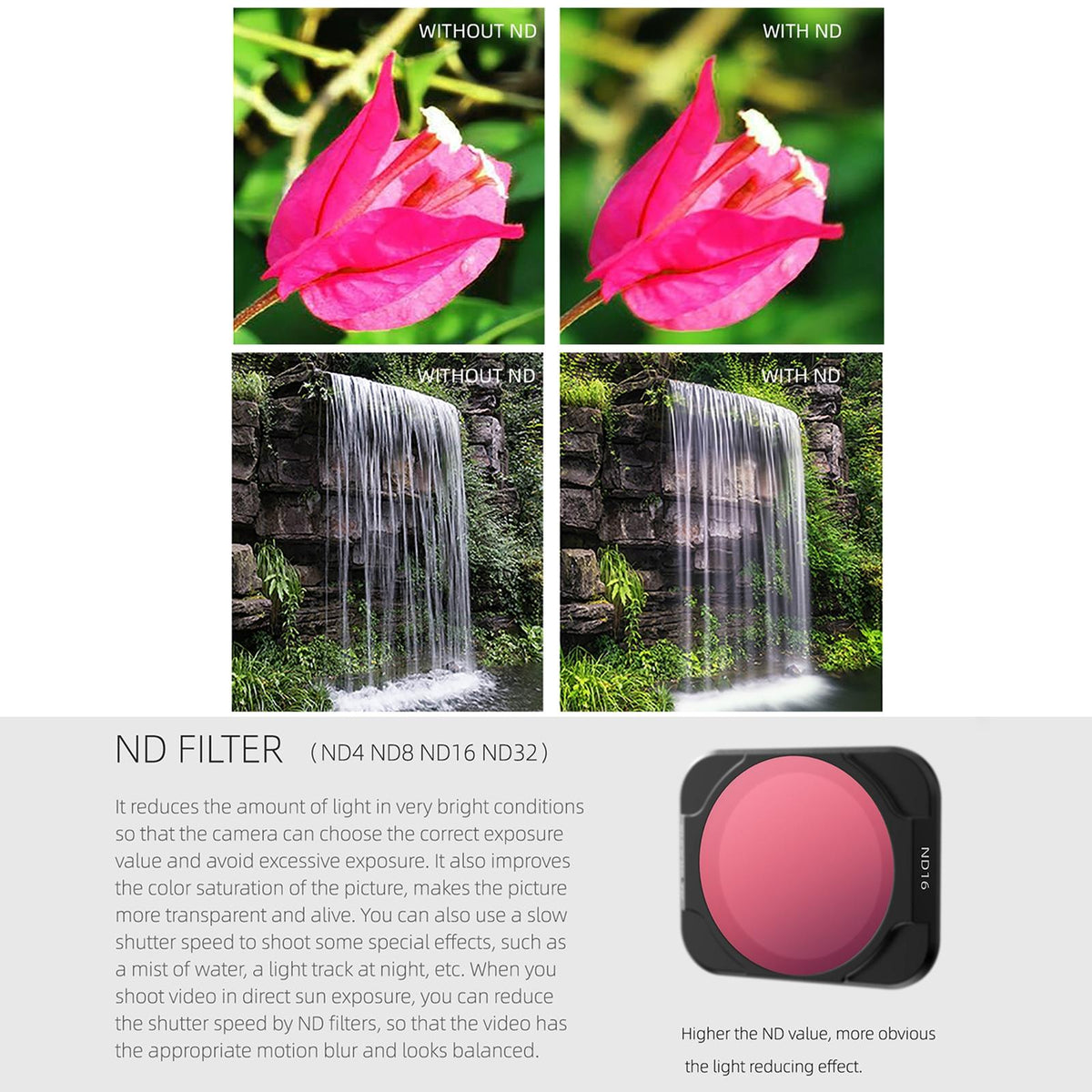 4-in-1 Lens Filter for Dji Air 2s Mcuv Cpl Nd4 Nd8