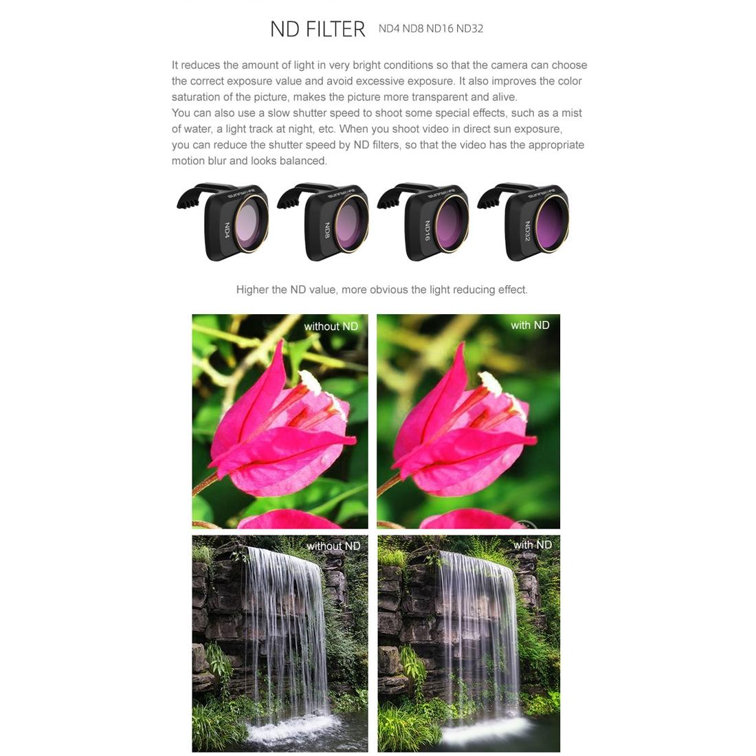 4-in-1 Drone Lens Filter for Dji Mavic Mini / Mini 2 - Mm Fi9256