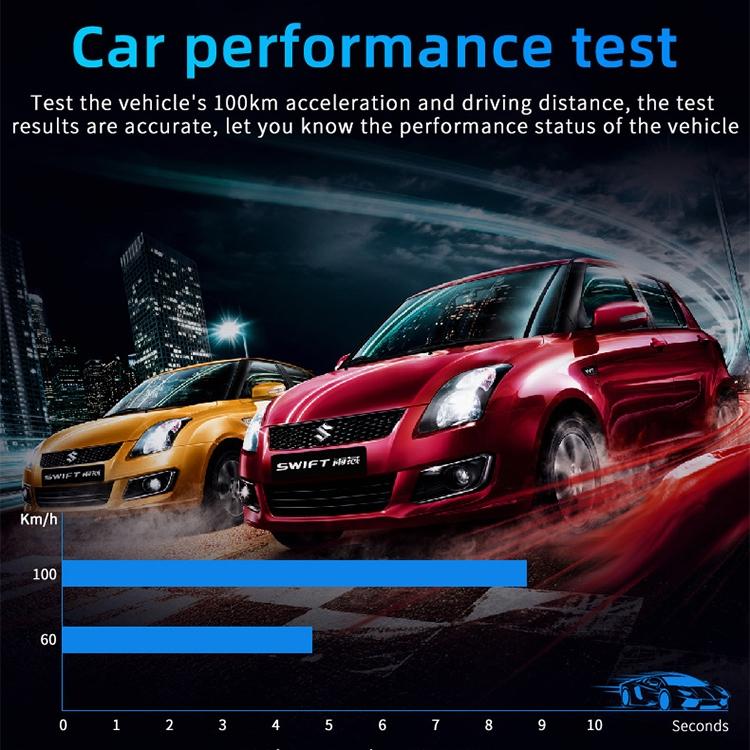 Car Hud Display Speed Temp Voltage Fault Obd2 + Gps