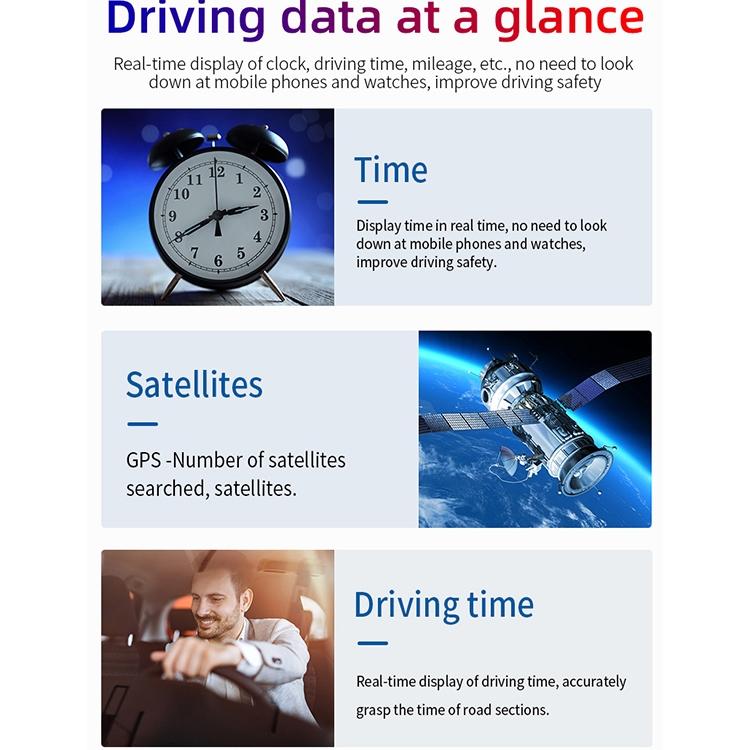 Car Hud Display Speed Temp Voltage Fault Obd2 + Gps