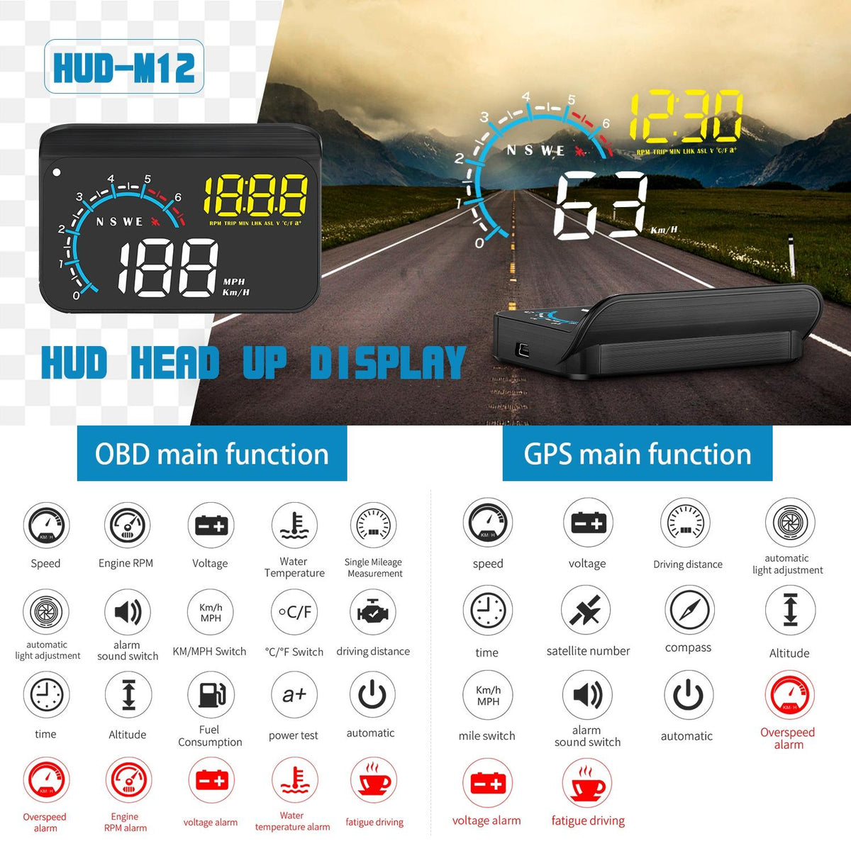 Car Hud Display Speed Temp Voltage Fault Obd2 + Gps