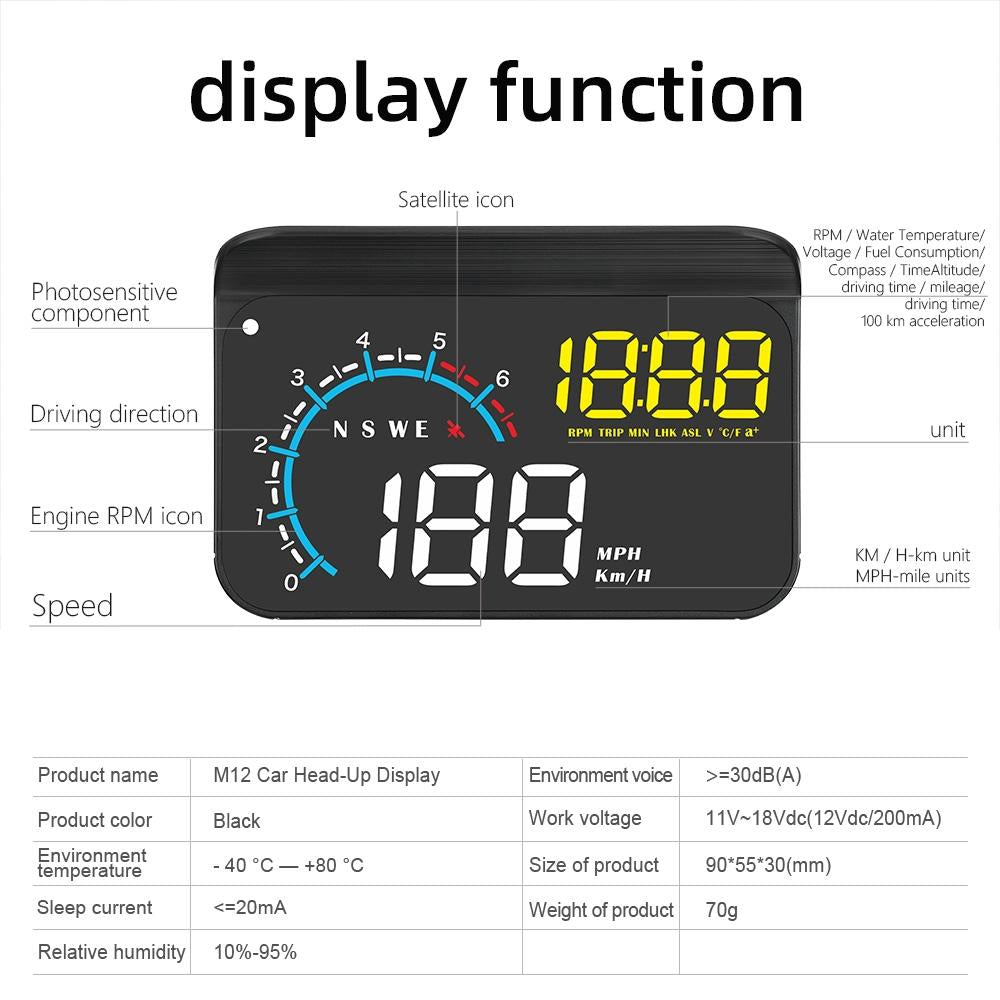 Car Hud Display Speed Temp Voltage Fault Obd2 + Gps