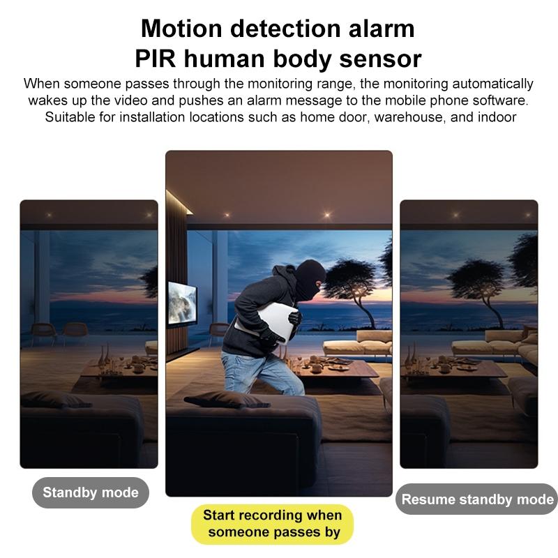 Wireless Wifi Surveillance Camera With Night Vision - 128Gb Memory Card - 64Gb