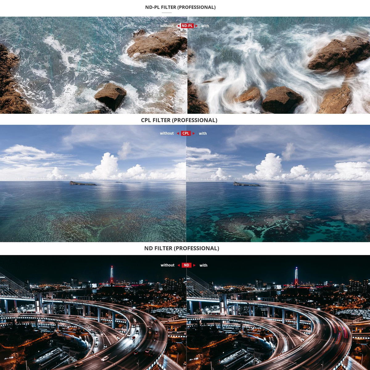 Drone Filter Set for Dji Mini 3 - Aluminum Alloy Nd 16 / 64 / 128 / 256