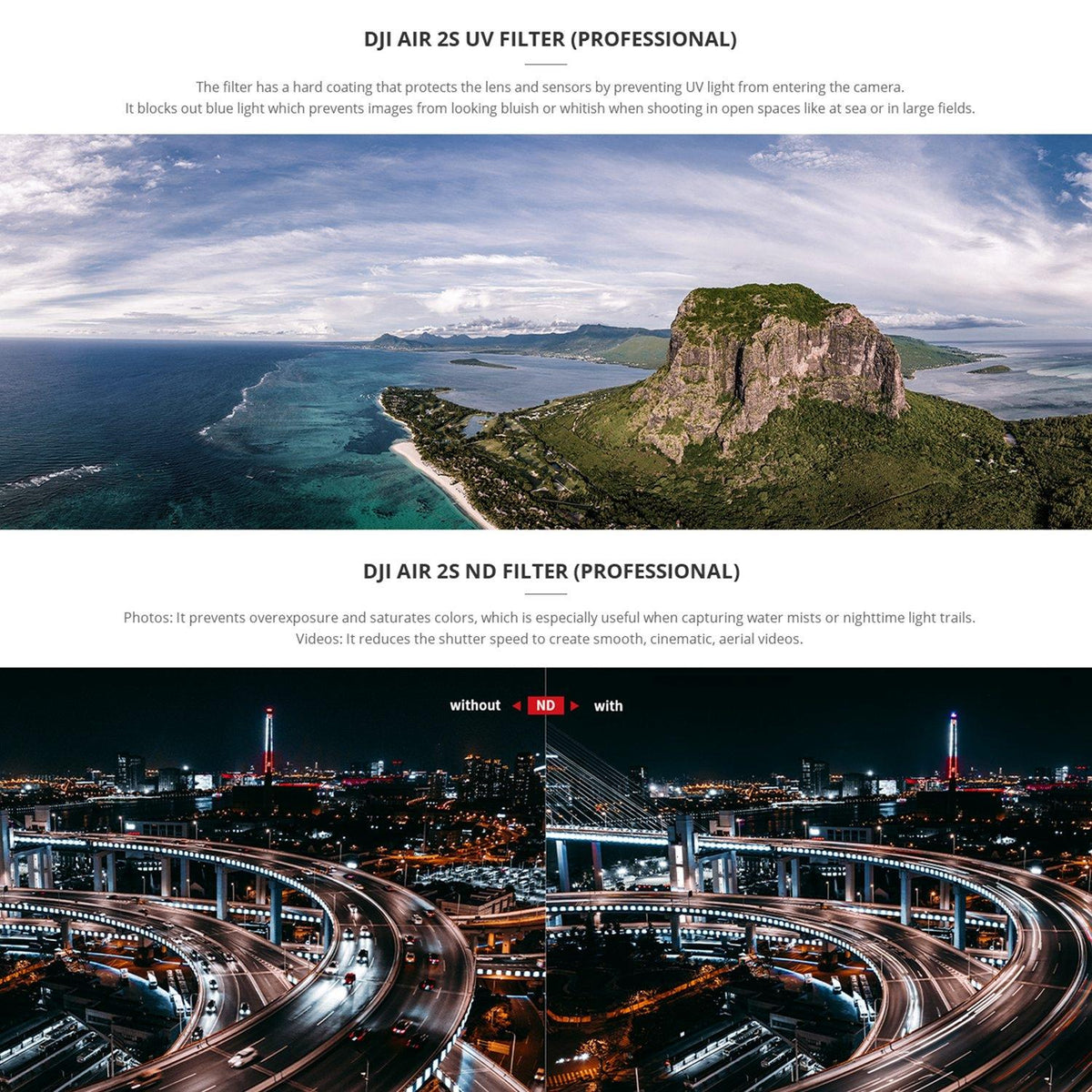 4-in-1 Ndpl Lens Filter Kit for Dji Air 2s