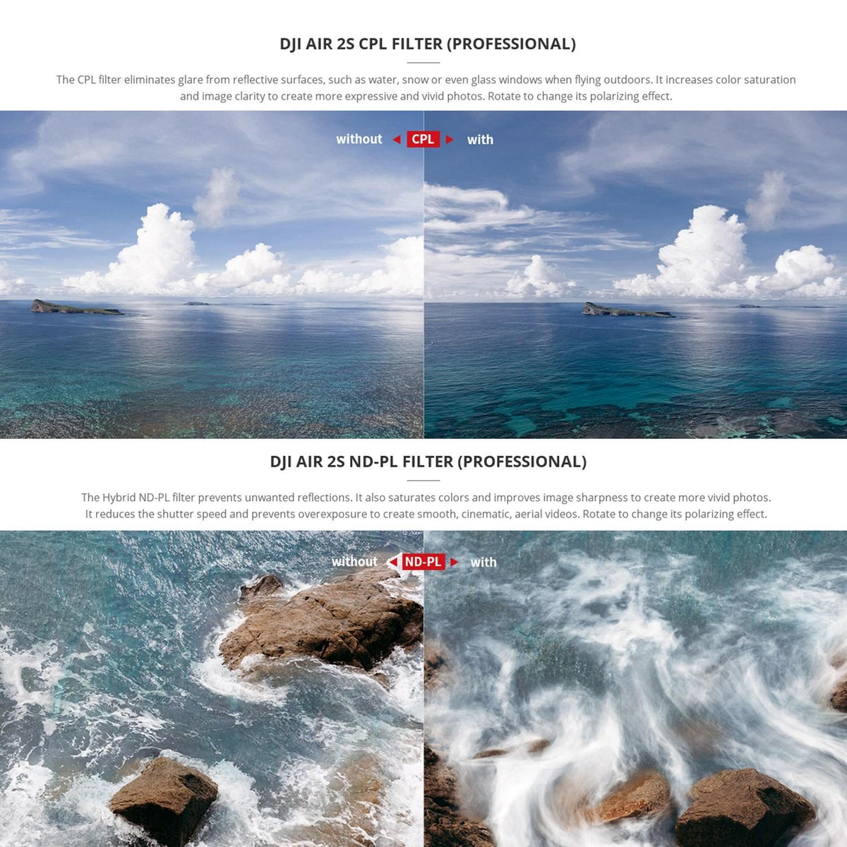 4-in-1 Ndpl Lens Filter Kit for Dji Air 2s