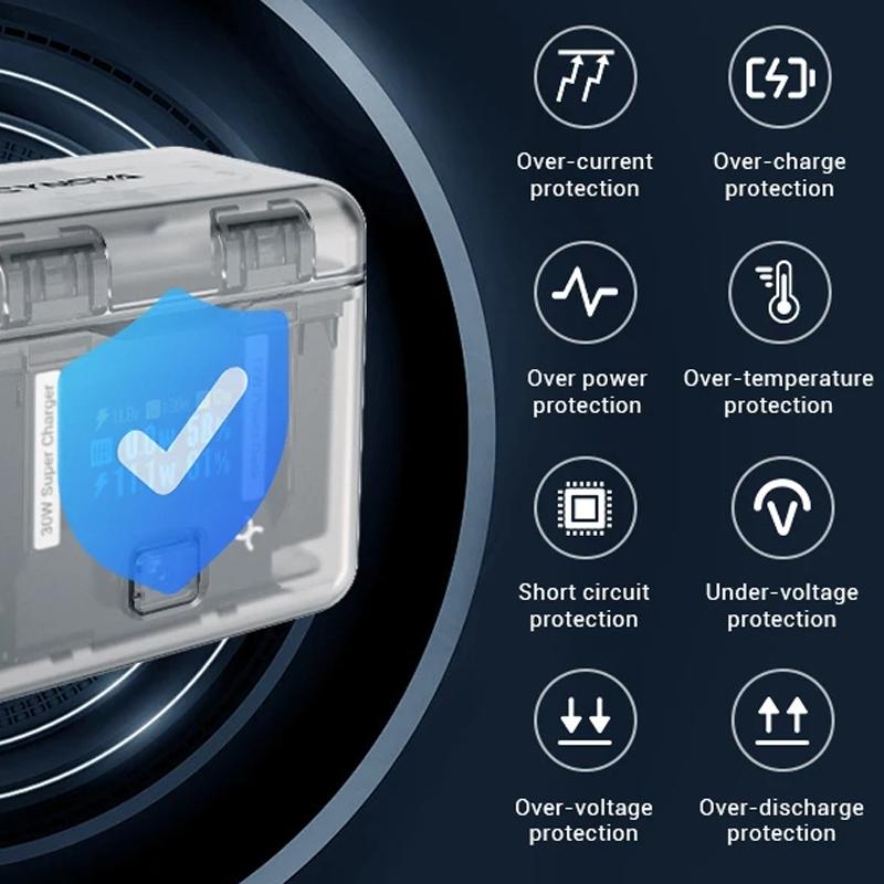 Smart Dual Charging Box for Insta360 X4 Camera