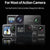 Universal Backpack Strap Mount for Action Cameras - Set B