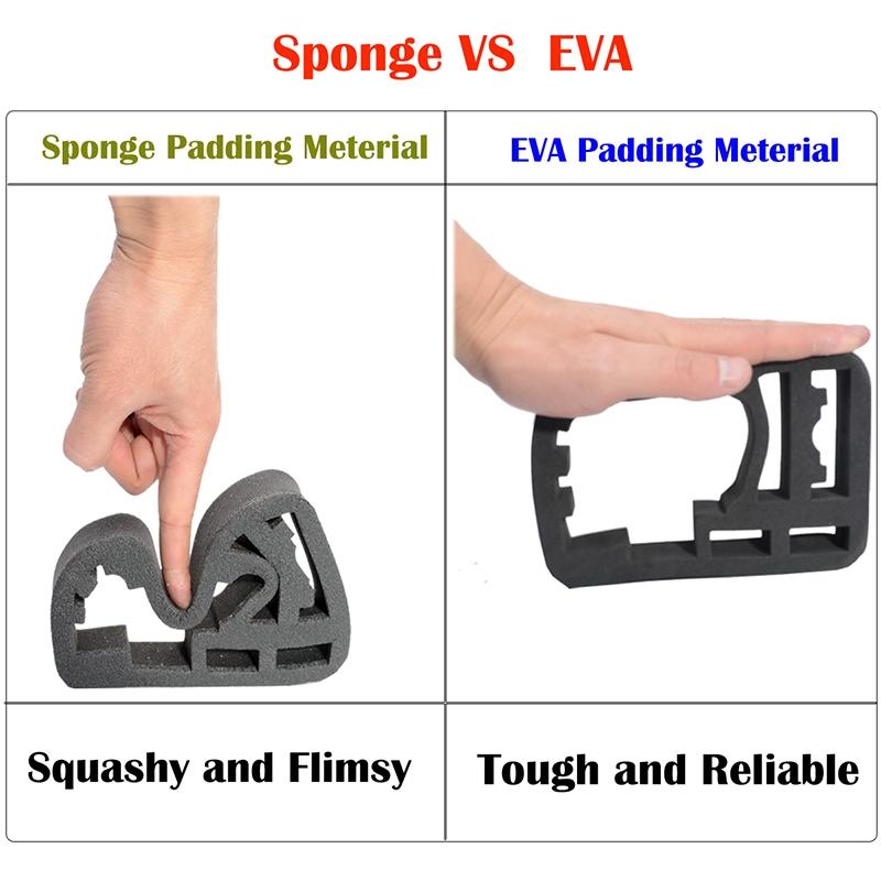 Portable Shockproof Waterproof Travel Case for Action Cameras - Fits Gopro Insta360 Dji - 16cm x 12cm x 7cm