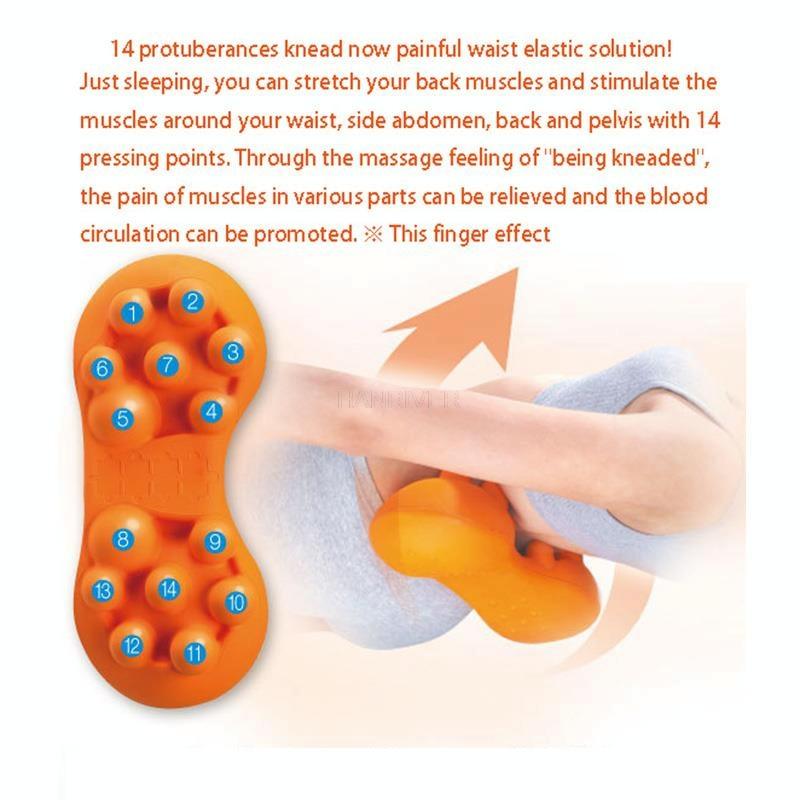 Acupressure Massager For Neck & Back Pain Relief