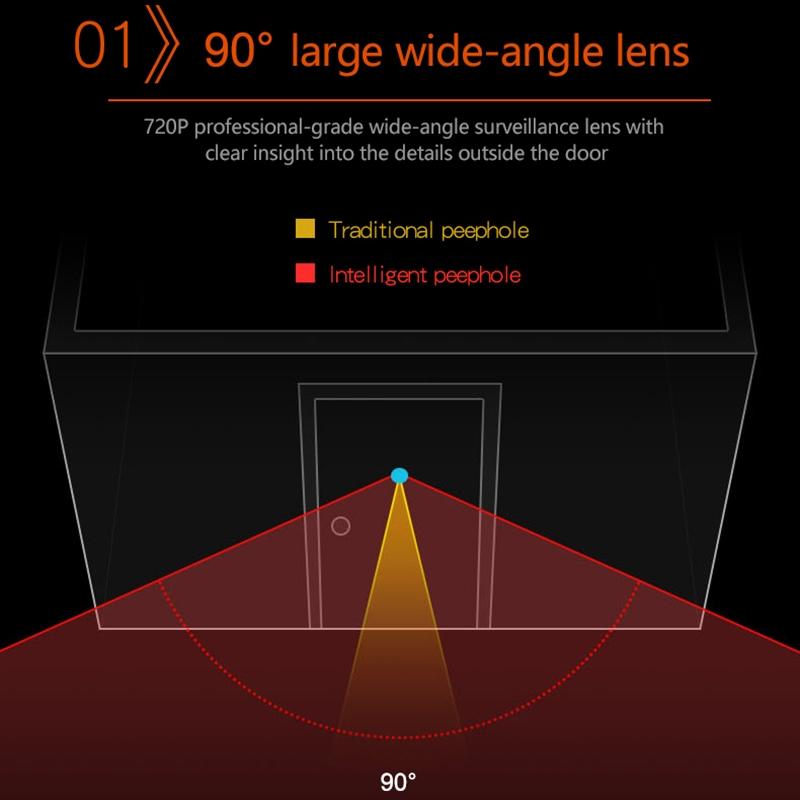 2.4 Screen Digital Peephole Viewer With 0.3Mp Camera And Door Bell