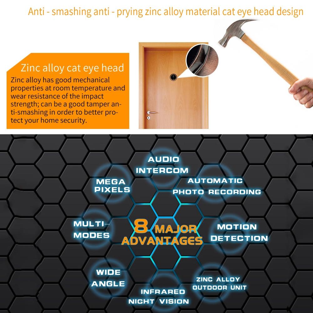 4.5 Screen Security Camera With Night Vision & Motion Detection - Tf Card Support