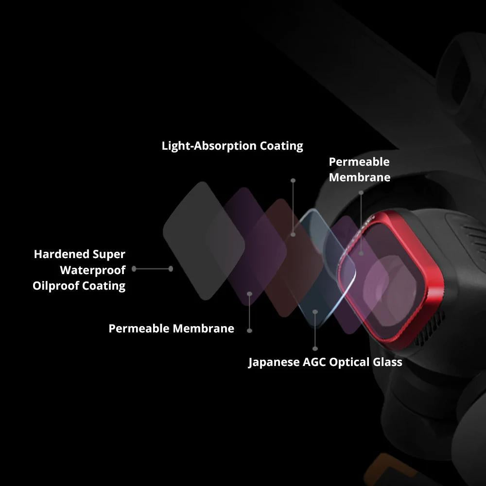 Premium Drone Filters for Dji Mini 3 - Cpl Ndpl 16 / 64 / 128 / 256 - Aluminum Alloy