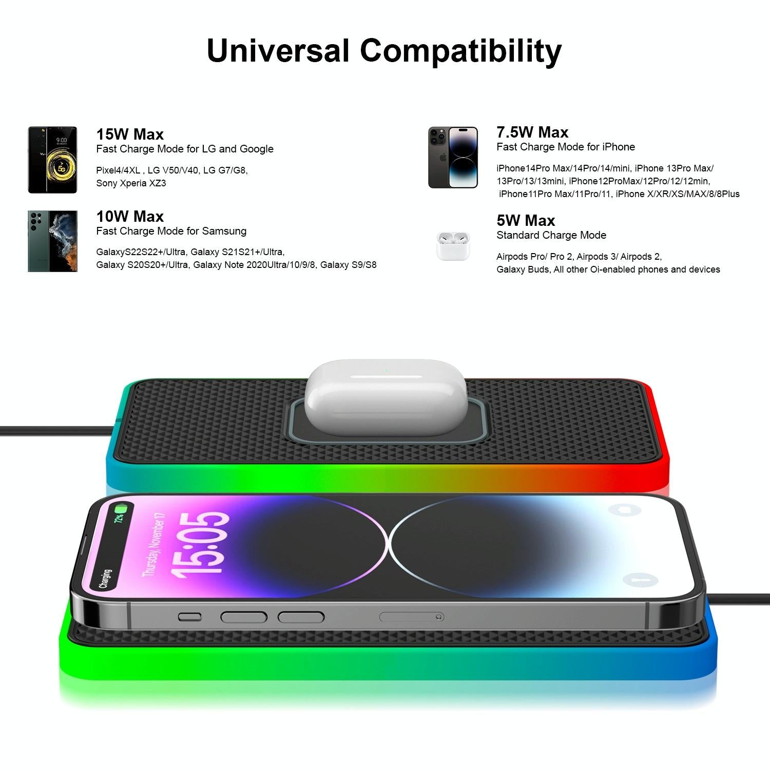 15w 2-in-1 Car Wireless Charger with Non-slip Mat and Colourful Light - 0.3m Usb Cable - Usb-C/Type-C Cable 0.3M