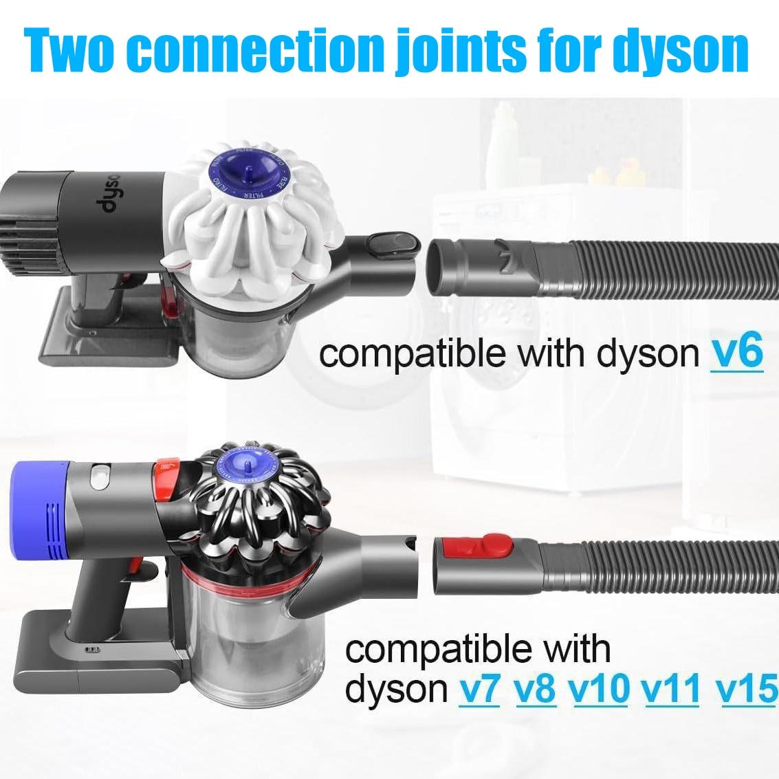 Vacuum Dryer Vent Cleaner Kit For Dyson V6 / Dc Cordless Gray - For Dyson V6 / Dc Gray