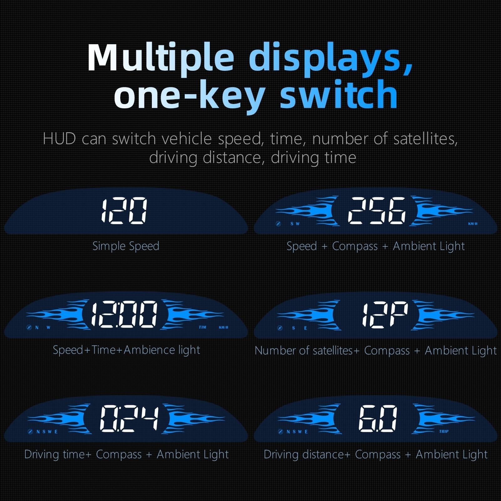 Car Hd Gps Head Up Display Hud System