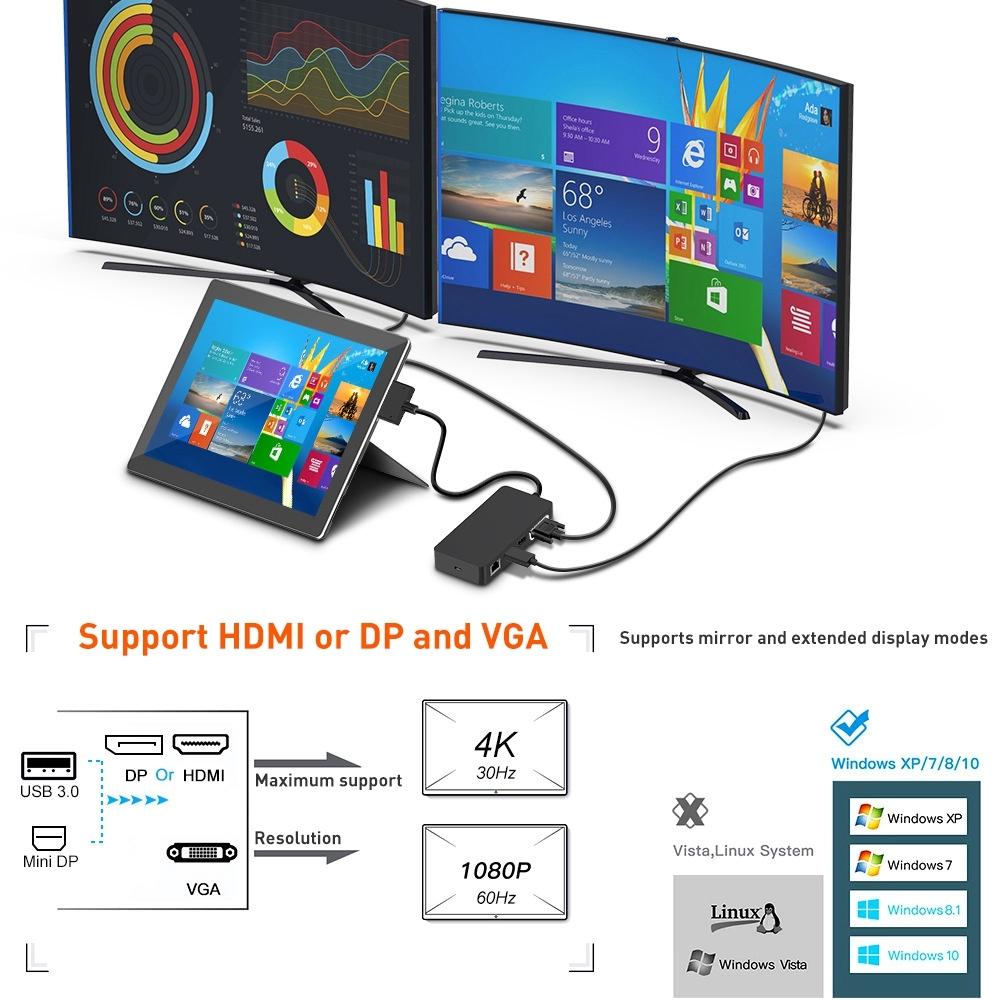 11-In-1 Rj45 / Usb 3.0 Hub For Surface Pro 5 / 6